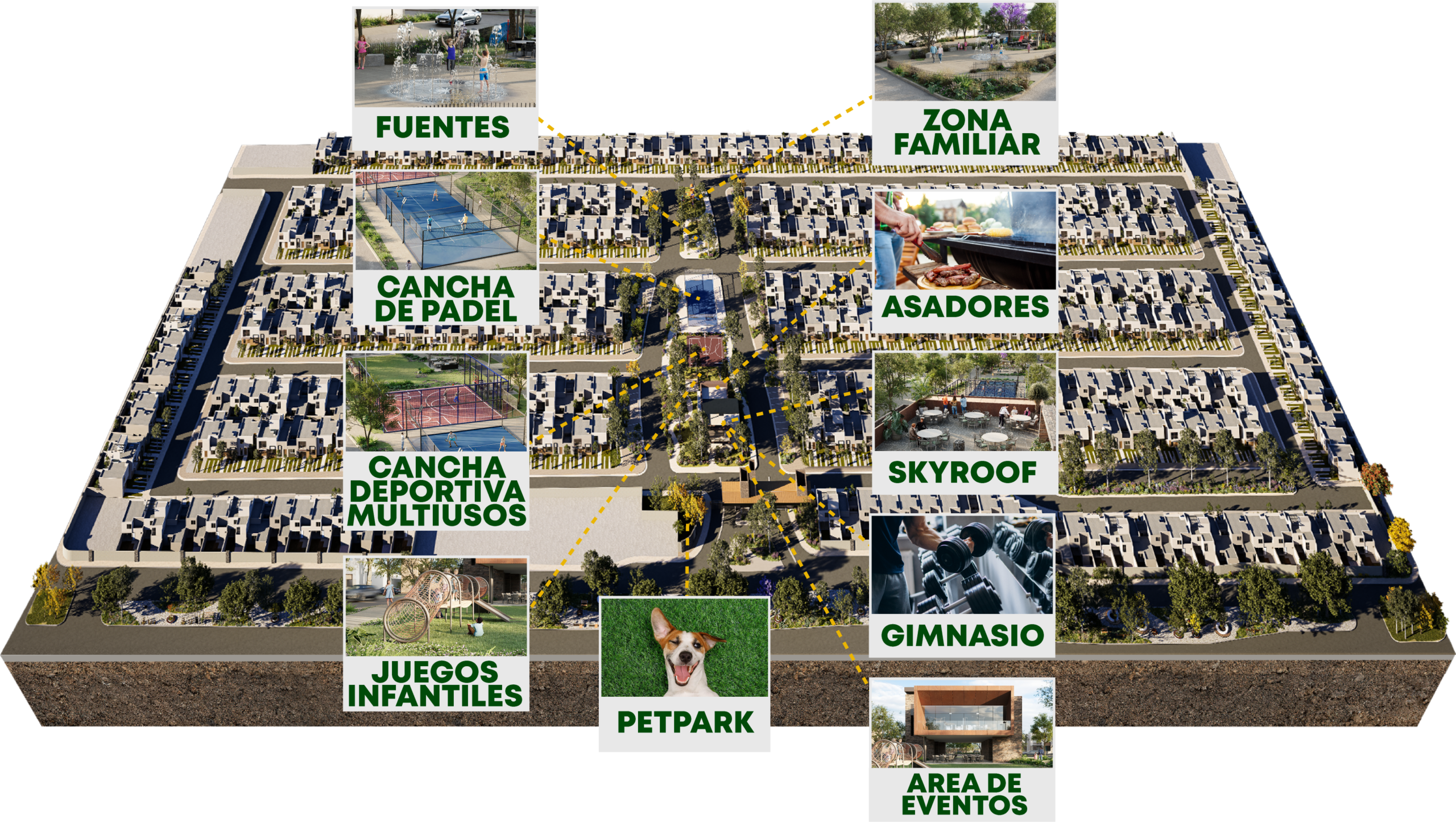 Mapa de amenidades de Reserva Castelo con fuentes, zona familiar, canchas, asadores, skyroof, juegos infantiles, gimnasio, petpark y área de eventos